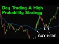 A Technical Analysis Secret & Day Trading Strategy | Anchored VWAP