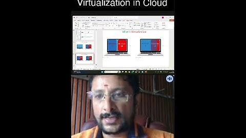 Virtualization in Cloud Computing #shorts #kaashivinfotech