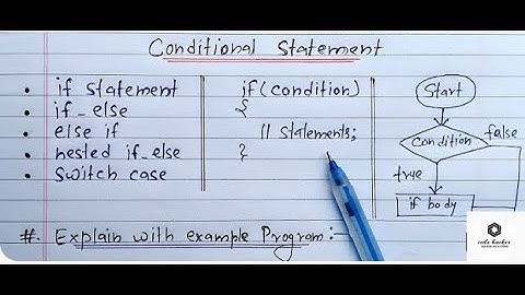 If else in C Programming | Syntax, Examples, Full Concept | Control statement