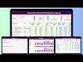 Virtual Office Services KPI Dashboard in Power BI