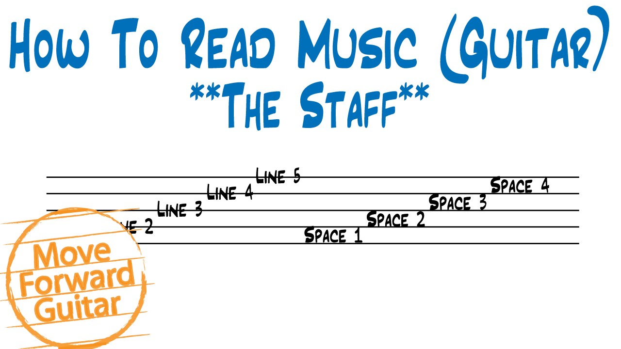 How to Read Music (Guitar) The Staff (Stave) YouTube