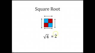 Square Root