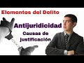 ⚖️⛓️ Antijuridicidad Derecho Penal con sus Causas de Justificación ⚖️⛓️| Elementos del Delito 3/4