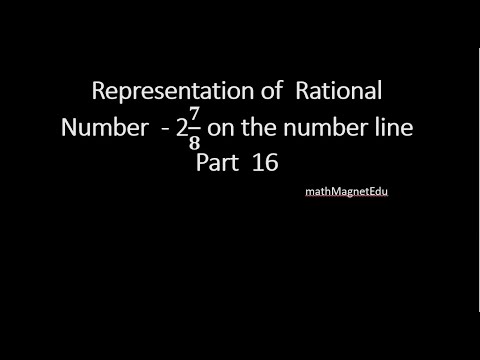 Representation of Rational Numbers on The Number Line Part 16 - YouTube