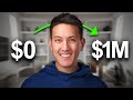 Path to a Million Dollars in 10 Years