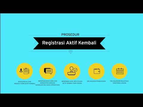 Prosedur Pendaftaran Mahasiswa BINUS Online Learning