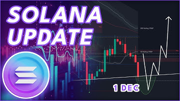 SOLANA CRASH LOWER?🚨 | SOLANA (SOL) PRICE PREDICTION & NEWS 2025!