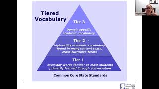 Rethinking Math Vocabulary: Beyond the Definition