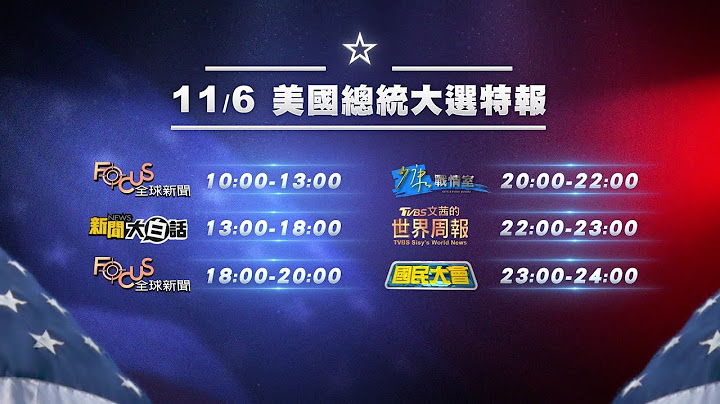 白宮爭奪戰倒數！誰將成為美國新任總統？｜11/6起 美國總統大選特報 鎖定TVBS56台