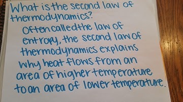 CC Cycle 2 Week 20 Science