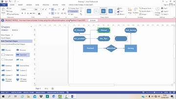 Membuat Database Toko Pakaian