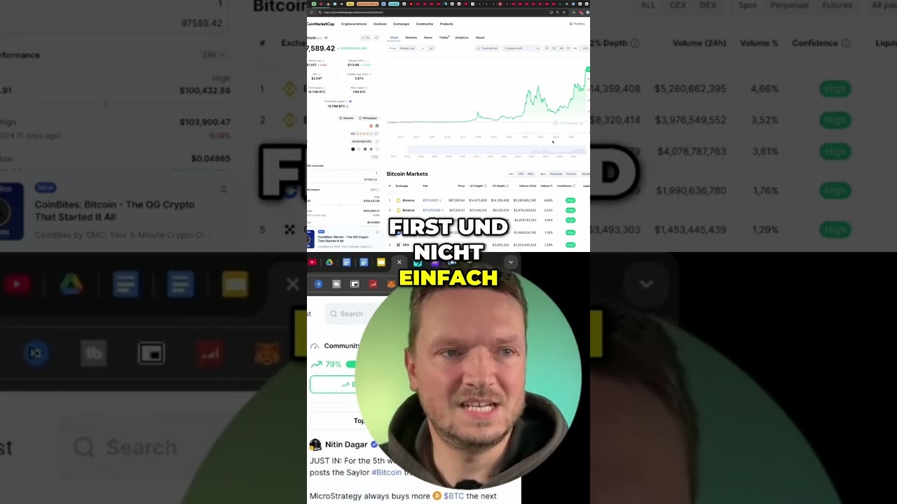 FOMO bei Bitcoin: Warum eigene Recherche entscheidend ist