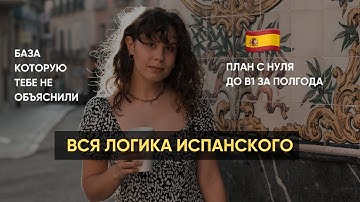 Вся логика испанского языка за 1 час и пошаговый план обучения с нуля до В1