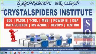 MS SQL Database Architecture - Files & File Groups. MDF, NDF and Transaction Log Files Introduction