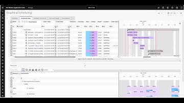 MAS Graphical Scheduler
