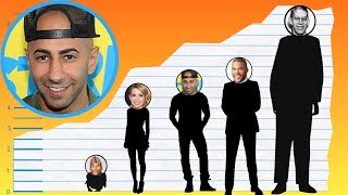 how tall is yousef erakat? height comparison