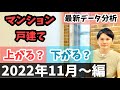【11月配信分遅れてすみません】売出し中在庫の数が明らかに増加してきました。まだ顕著に価格には影響が出ていませんが、高値トレンド転換の可能性も。