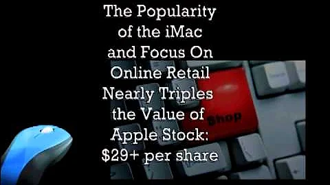 Brief History of Apple Stock Surges