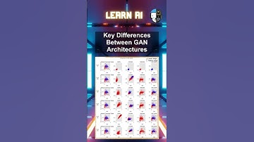 Key Differences Between GAN Architectures #ai #artificialintelligence #machinelearning #aiagent #Key
