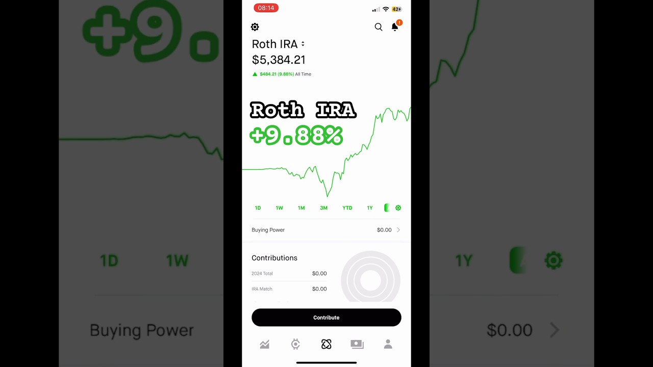 My Roth IRA on Robinhood holds 00, invested for tax-advantaged retirement growth. My Roth IRA on Robinhood holds 00, invested for tax-advantaged retirement growth.