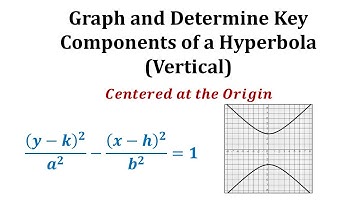 Ex 2: Conic Section - Graph a Hyperbola with Center at the Origin (Vertical)