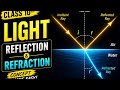 Class 10th light cbse, #bpsctre4 ,#ctet , easy language explanation