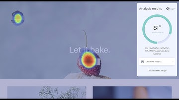 Create a Website that Attracts Attention on Squarespace | CTA Button Placement | Attention Insight