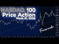 Nasdaq (NAS100) Price Action: Week 21 Review 📉