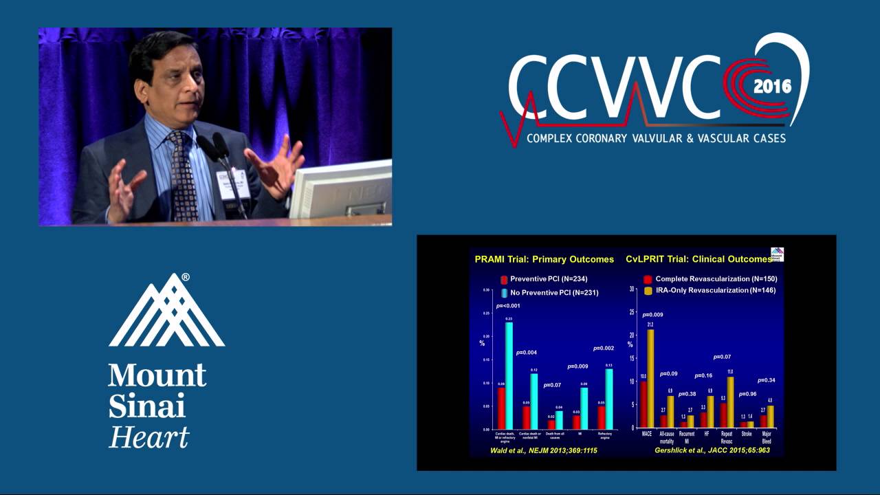 Top Ten Advances of Interventional Cardiology 2015 - YouTube
