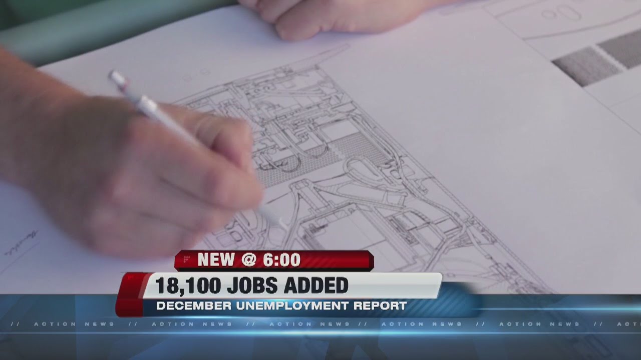 More jobs in Nevada YouTube