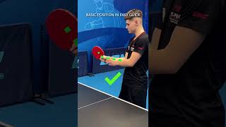 Basic Position In Easy Guide