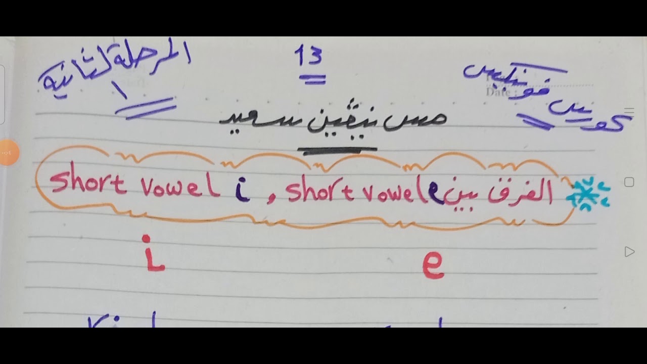 الفرق بين short i و short e في نطق الكلمات