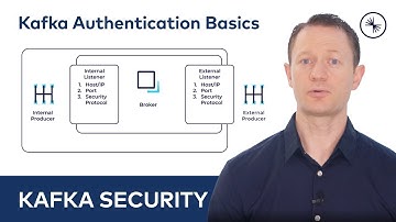 Kafka Security: Authentication Basics Including the KafkaPrincipal Object