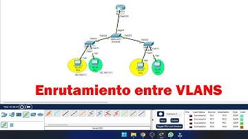 Enrutamiento entre VLANs | Cisco Packet Tracer | CCNA