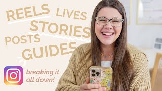 Different Types of IG Content EXPLAINED: Reels, Posts, Guides, Stories, & Live Videos breakdown!