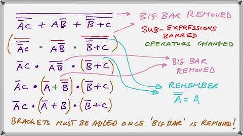 DeMorgan simplification