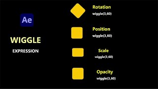 Secrets to Mastering Wiggle() in After Effects