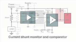 Introduction to optimized over-current detector INA300