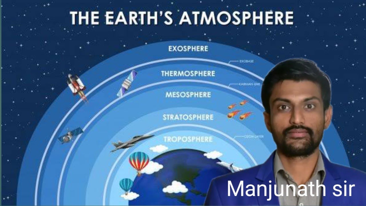atmospher by Manjunath sir / all classes in discription box 👇