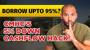 Secret to Buying Apartment Buildings with Just 5% Down! | CMHC MLI Select Explained