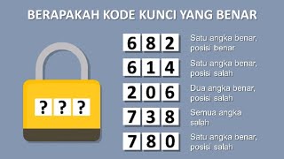 Teka-teki: Berapakah Kode Kunci Yang Benar?