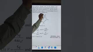 JEE Main 2026 | Short tricks of physics – electrostatics | By JM SIR