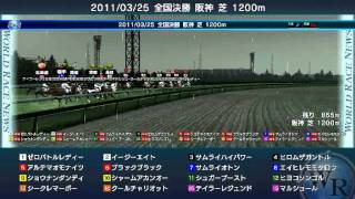 DOC2009・2011/03/25開催ワールドレース