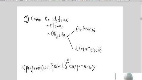 Clase 12-1 Fundamentos de lenguajes de programación: Sintaxis O.O I