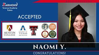 Class 2025 Acceptances (1/12)