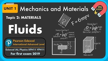 2.1 Fluids: Unit 1 mechanics and materials: Edexcel IAL Physics