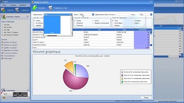 ZenCRM, le CRM (logiciel de gestion de la relation client)