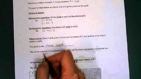 9 5  Parametric Equations Intro