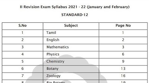 12th standard||Second Revision Exam 2021-2022||Syllabus||general group||English Medium||
