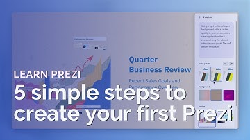 5 simple steps to create your first Prezi presentation